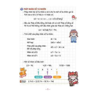Sách - Take Note! Toán 6 Có Lò Xo (Dùng Cho Cả 3 Bộ SGK Mới: Cánh Diều, Kết Nối Tri Thức, Chân Trời Sáng Tạo) - Minh Thắng