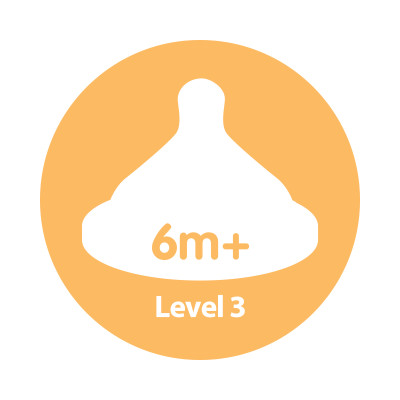 [ WB91024-CH ] Bình sữa Dr.Brown