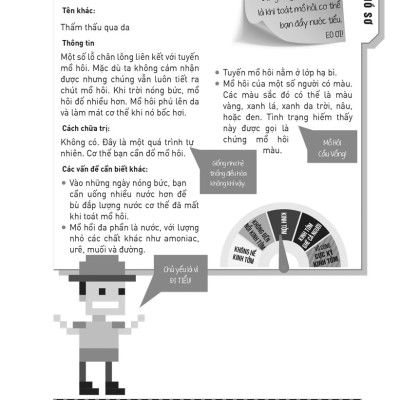 CẨM NANG KHÁM PHÁ CƠ THỂ NGƯỜI_AZ