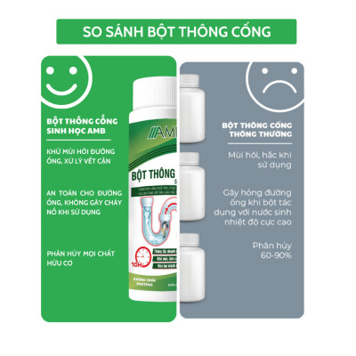 Combo 3 lọ bột thông cống AMB, bột thông bồn cầu, bồn rửa bát, tắc cống siêu mạnh, hiệu quả an toàn