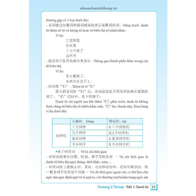 Sách - Ngữ Pháp Tiếng Hán Thực Hành - Tập 1 - Trình Độ Sơ Cấp - Trung Cấp - Minh Thắng