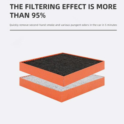 Lọc gió điều hòa cao cấp Macsim N95 xe ô tô S-Class Coupe/CL-Class đời 2006–2014(mã MS27021-2)