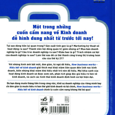How Business Works - Hiểu Hết Về Kinh Doanh