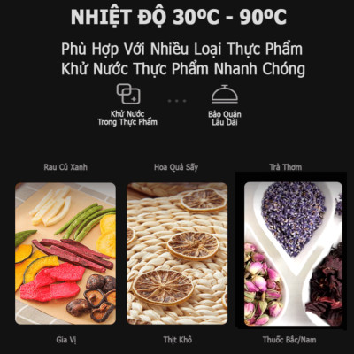 Máy sấy thực phẩm công nghiệp thương hiệu cao cấp AOSIDA SS-24H 24 khay - Dung tích 215L - Hàng nhập khẩu