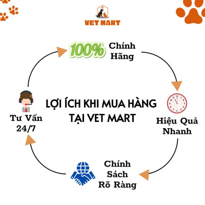 Sát Trùng Chuồng Trại, Diệt Khuẩn Diện rộng - Five B.K.G (1 Lít)