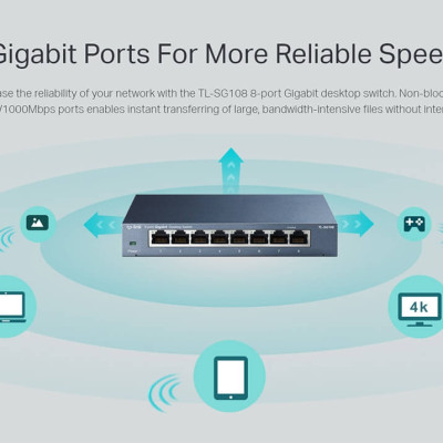 Switch TP-Link TL-SG108 Gigabit Hàng Chính Hãng - 8 cổng RJ45 10/100/1000Mbps, Vỏ Kim Loại