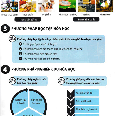Sổ Tay Tóm Tắt Lí Thuyết Hóa Học 10 (Theo Chương Trình GDPT Mới) _OP