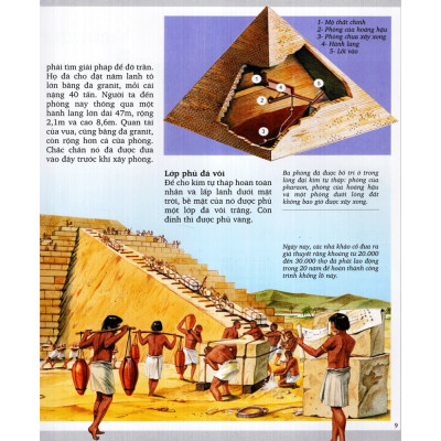 Kì Quan Thế Giới