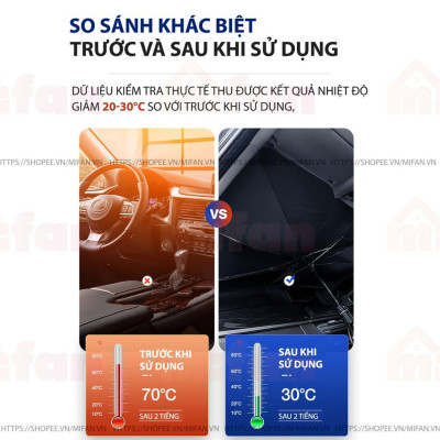 Ô Che Nắng Kính Lái Ô Tô - Tấm Chắn Nắng Kính Lái Ô Tô - Bạt Phủ Ô Tô Cách Nhiệt Cao Cấp