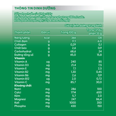 Sữa Bột Anlene Hương Vanilla (Hộp Giấy 1,2kg)