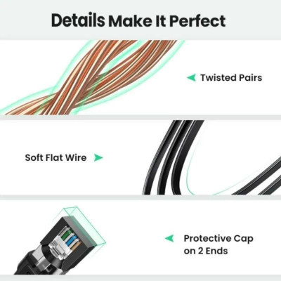 Ugreen UG10983NW134TK 5M CAT8 U-FTP 2000Mhz 30AWG cáp mạng màu đen - HÀNG CHÍNH HÃNG