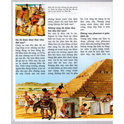 Kì Quan Thế Giới