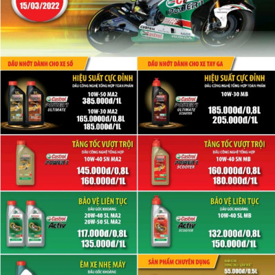 Dầu nhớt cho xe tay ga Castrol Activ Scooter, SAE 10W-40, 0.8L