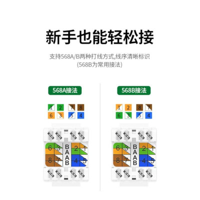 Ugreen UG30898NW185TK 180 độ Màu Trắng Đầu nối mạng RJ45 Cat5e UTP - HÀNG CHÍNH HÃNG