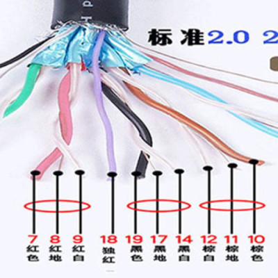 Đầu bấm HDMI 1.4 và 2.0, vỏ ốp kim loại HD-LINK. HÀNG CHÍNH HÃNG