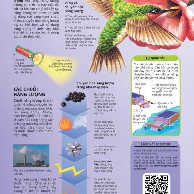 Science Encyclopedia - Bách Khoa Thư Về Khoa Học - Năng Lượng , Các Lực Và Chuyển Động