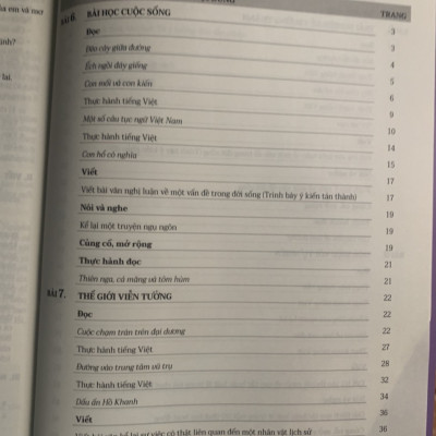 Học Tốt Ngữ Văn Lớp 7 Tập 2 - Kết Nối