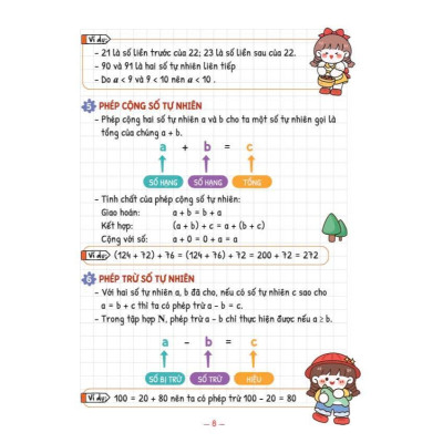 Sách - Take Note! Toán 6 Có Lò Xo (Dùng Cho Cả 3 Bộ SGK Mới: Cánh Diều, Kết Nối Tri Thức, Chân Trời Sáng Tạo) - Minh Thắng