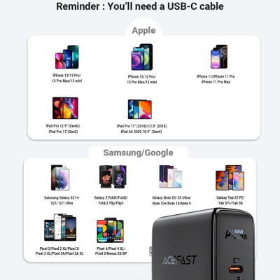 Sạc Acefast PD3.0 40W 2 cổng USB-C (US) - A11 Hàng chính hãng Acefast