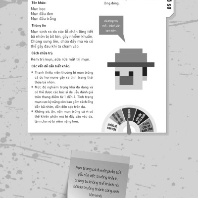 CẨM NANG KHÁM PHÁ CƠ THỂ NGƯỜI_AZ