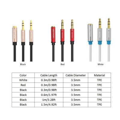 VENTION 3.5mm Audio Extension Cable 3.5 Jack AUX Female to Dual Male Earphone for Phone Headphone Speaker Tablet PC 0.3m