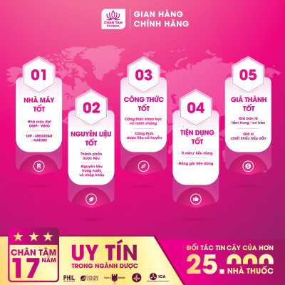 [Chính Hãng] Bao Cao Su Fiesta Form Fit Ultra Thin Hộp 12 Cái - Siêu Mỏng, Ôm Sát Từng Milimet