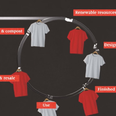 Tạp chí tiếng Anh: The World Ahead 2023 - nhập khẩu từ Singapore, ấn bản 1 năm 1 lần của The Economist