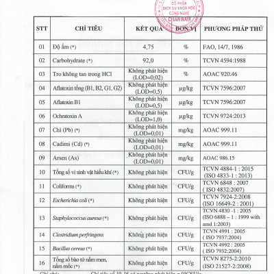 Sora Bột bắp vàng cao cấp nguyên chất 
