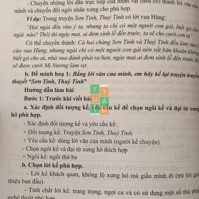 Sách - Hướng dẫn làm các dạng bài văn lớp 6