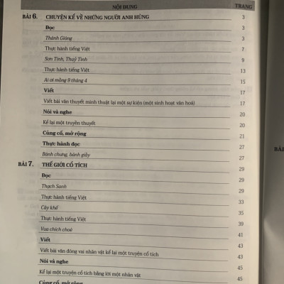 Học Tốt Ngữ Văn Lớp 6 tập 2 - Kết Nối