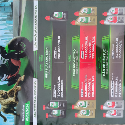 Dầu nhớt xe tay ga Castrol Power 1 Scooter 0,8L (800ML)